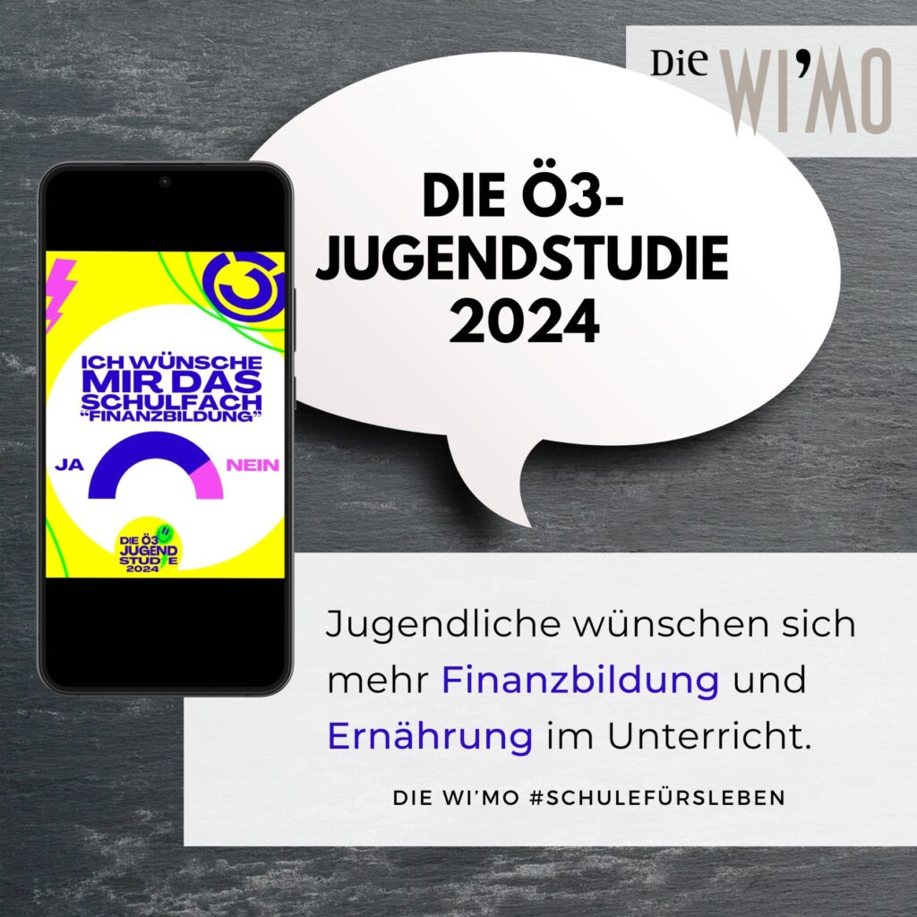 WIMO_Ö3-Jugendstudie 2024 (1)