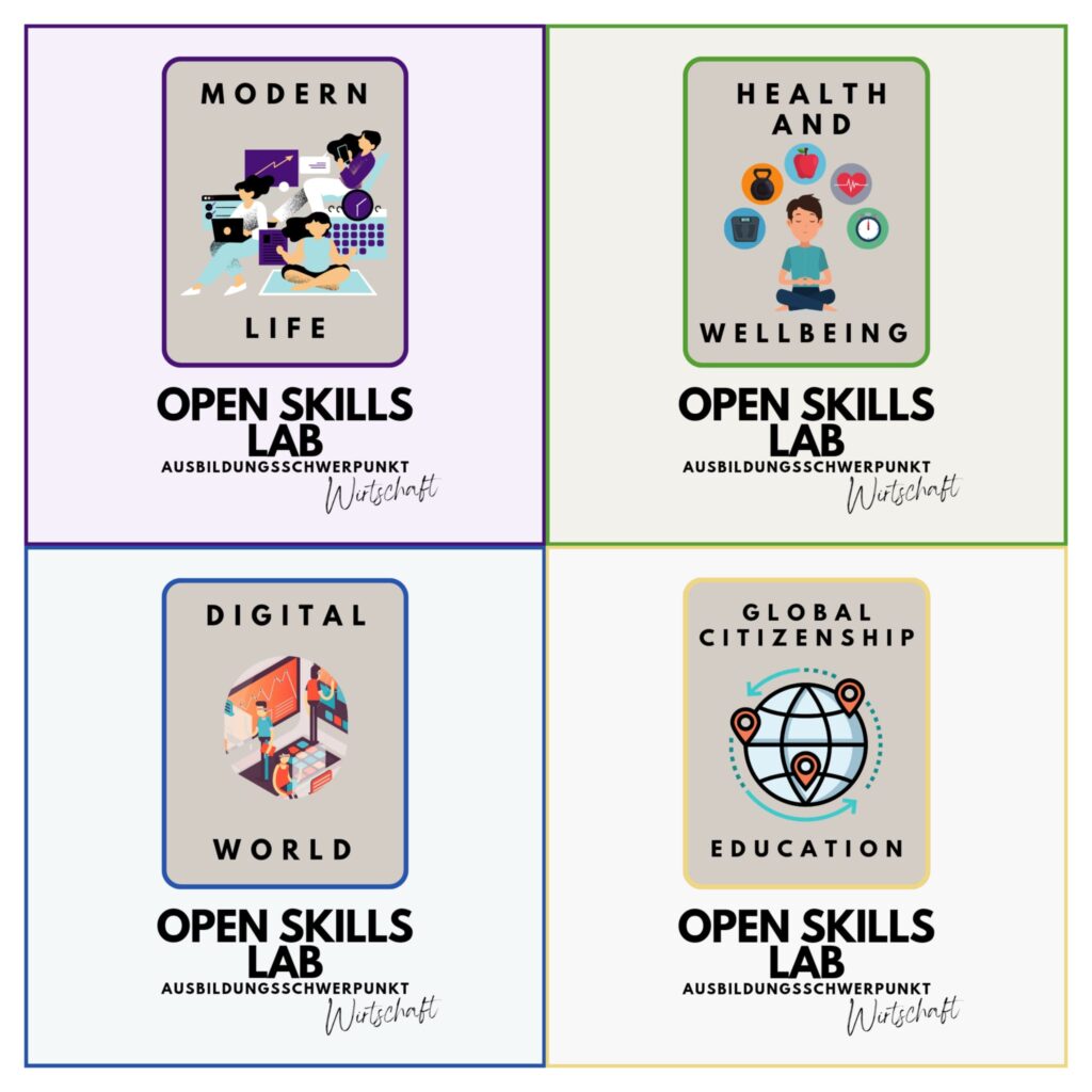 WIMO_Fortbildung Open Skills Lab 2024 (3)